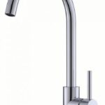 GINI ΝΕΡΟΧΥΤΟΥ ΧΡΩΜΕ